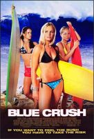 Blue Crush Movie Poster (2002)