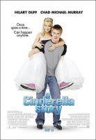 A Cinderella Story Movie Poster (2004)