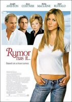 Rumor Has It... Movie Poster (2005)