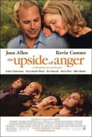 The Upside of Anger Movie Poster (2005)