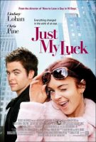 Just My Luck Movie Poster (2006)