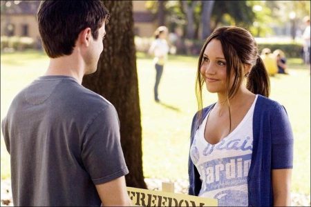 Sydney White (2007)