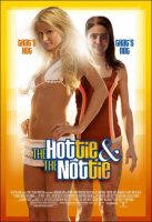 The Hottie & The Nottie Movie Poster (2008)