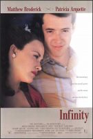Infinity Movie Poster (1996)