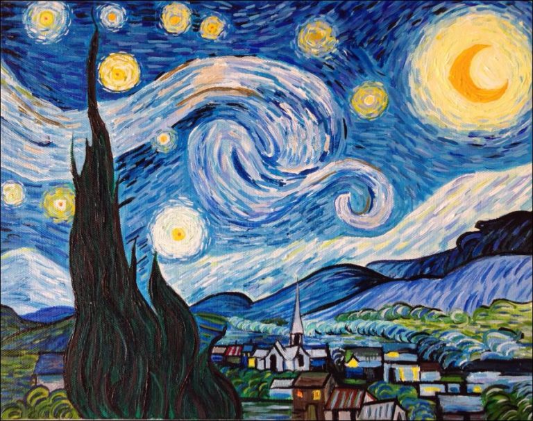 Van Goghs Starry Night And Its Mysterious Story Art Garden