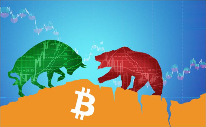 When will the Cryptocurrency Bull Season end? Bear Season begins?