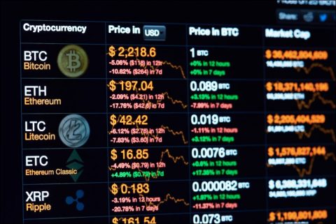 How to invest in cryptocurrency exchanges?