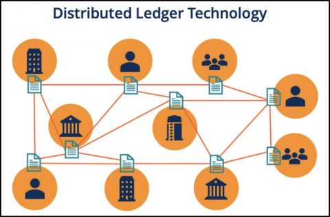 What is Distributed Ledger Technology (DLT)?