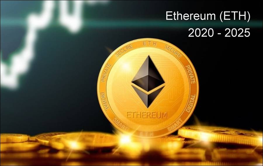 Ethereum price predictions for the 2020 - 2025 range