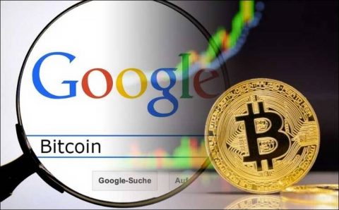 Google searches for ‘Bitcoin Price’ reach 7-month low