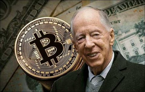 Rothschild move and Fitch effects on Bitcoin recovery