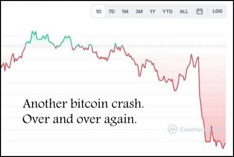 A pessimistic and justified view of cryptocurrencies