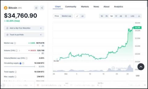 Has the bull run started in crypto exchanges?