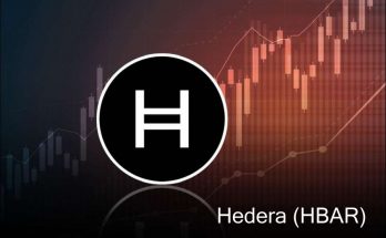 All about Hedera (HBAR) coin
