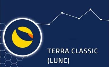 All about Terra Classic (LUNC) coin