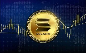 Solana (SOL) has its sights set on $40