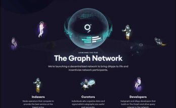 What is The Graph (GRT) coin?