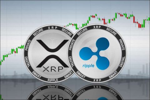Predictions on the future of XRP Coin