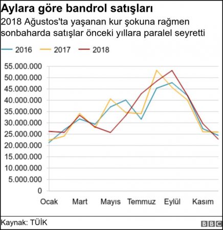 Türkiye'de kitap yayıncılığının hal-i pür meali...