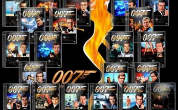 James Bond Movies Timeline