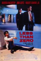 Less Than Zero Movie Poster (1987)